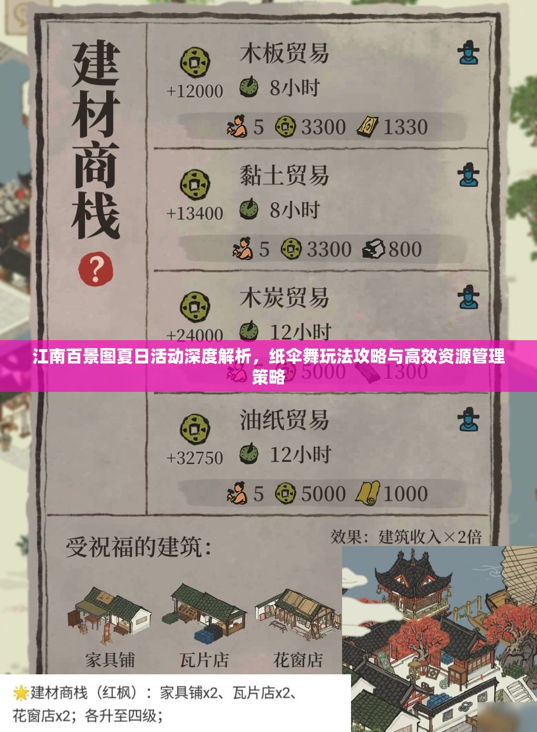 江南百景图夏日活动深度解析，纸伞舞玩法攻略与高效资源管理策略