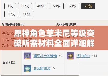 原神角色菲米尼等级突破所需材料全面详细解析