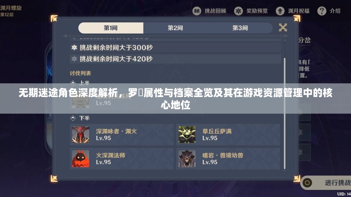 无期迷途角色深度解析，罗睺属性与档案全览及其在游戏资源管理中的核心地位