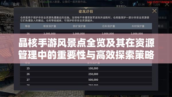 晶核手游风景点全览及其在资源管理中的重要性与高效探索策略