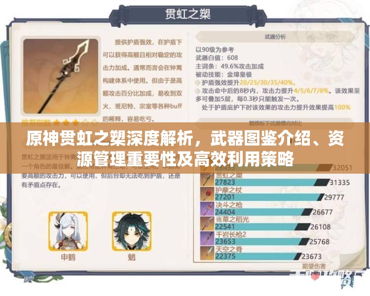 原神贯虹之槊深度解析，武器图鉴介绍、资源管理重要性及高效利用策略