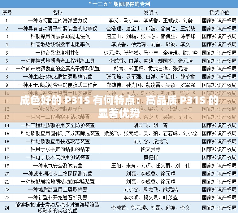 成色好的 P31S 有何特点：高品质 P31S 的显著优势