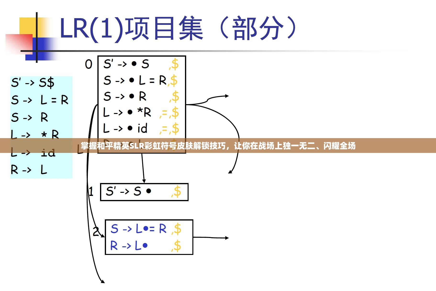 掌握和平精英SLR彩虹符号皮肤解锁技巧，让你在战场上独一无二、闪耀全场