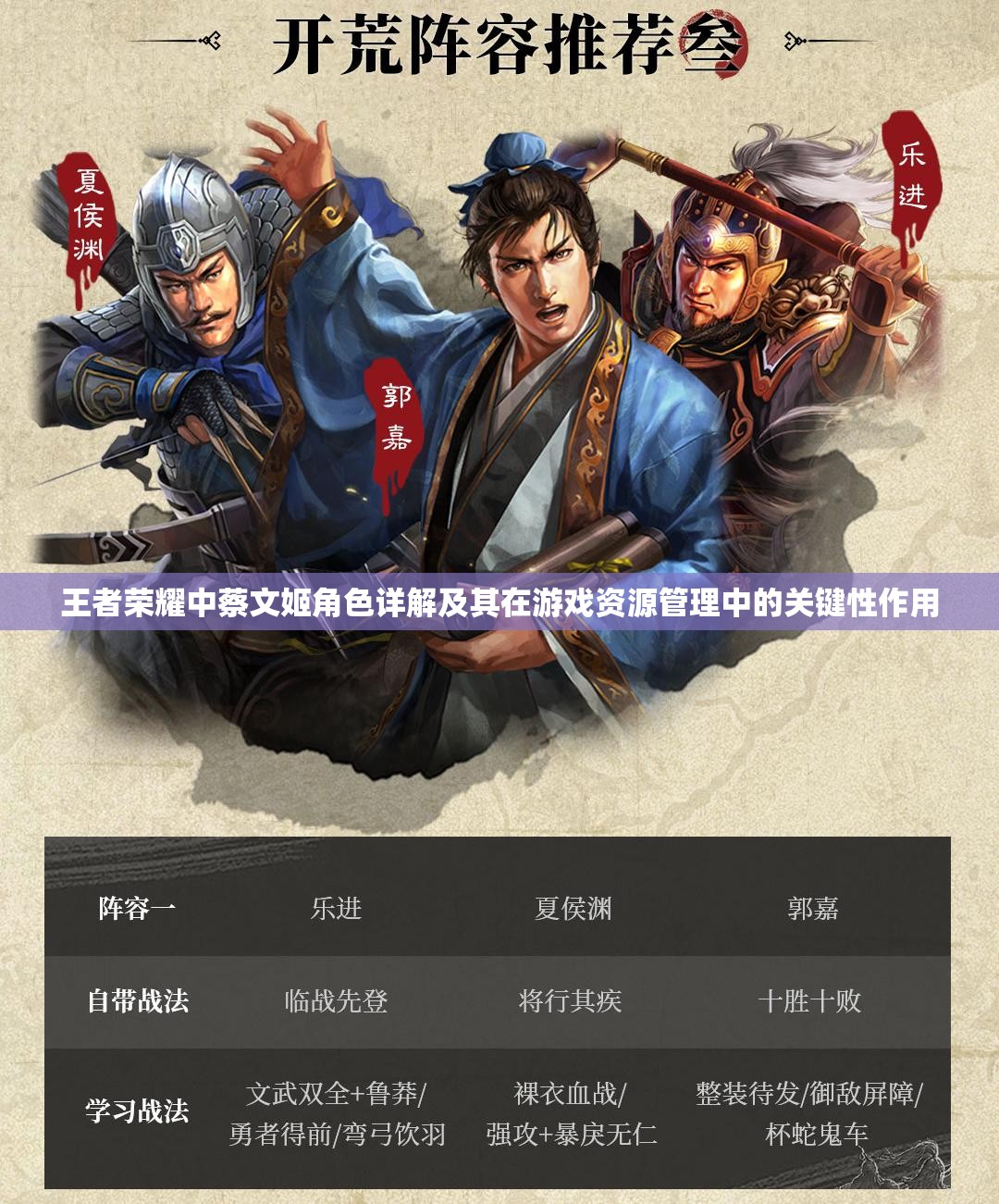 王者荣耀中蔡文姬角色详解及其在游戏资源管理中的关键性作用