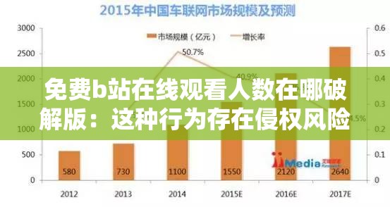 免费b站在线观看人数在哪破解版：这种行为存在侵权风险且违反平台规定