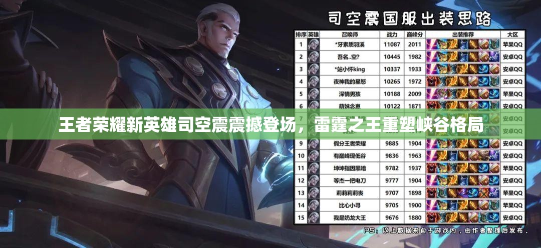 王者荣耀新英雄司空震震撼登场，雷霆之王重塑峡谷格局