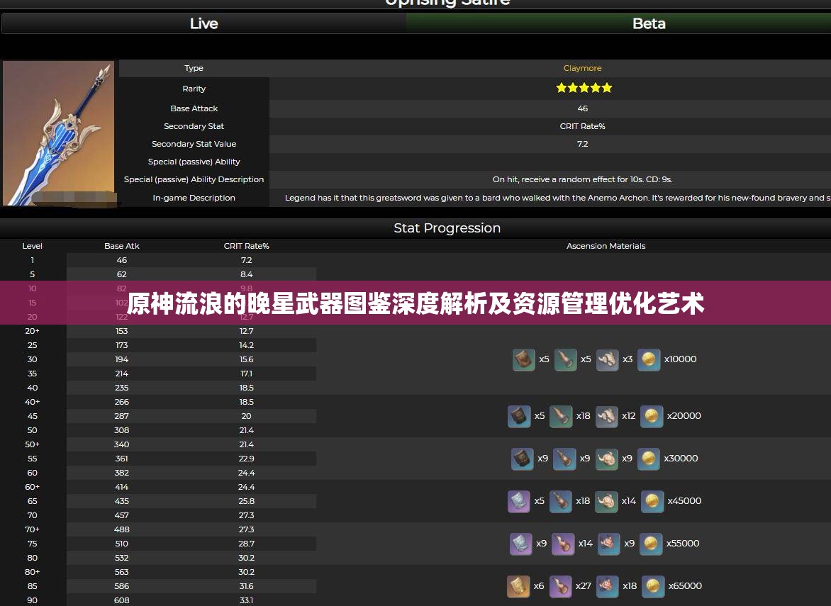 原神流浪的晚星武器图鉴深度解析及资源管理优化艺术