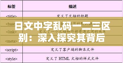 日文中字乱码一二三区别：深入探究其背后的原因与影响