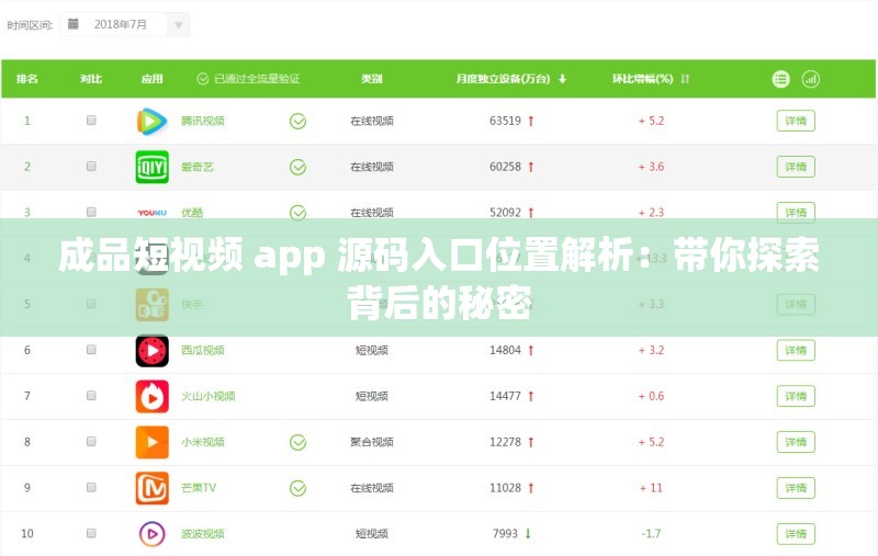 成品短视频 app 源码入口位置解析：带你探索背后的秘密