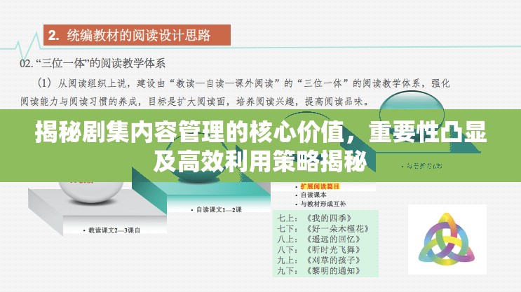 揭秘剧集内容管理的核心价值，重要性凸显及高效利用策略揭秘