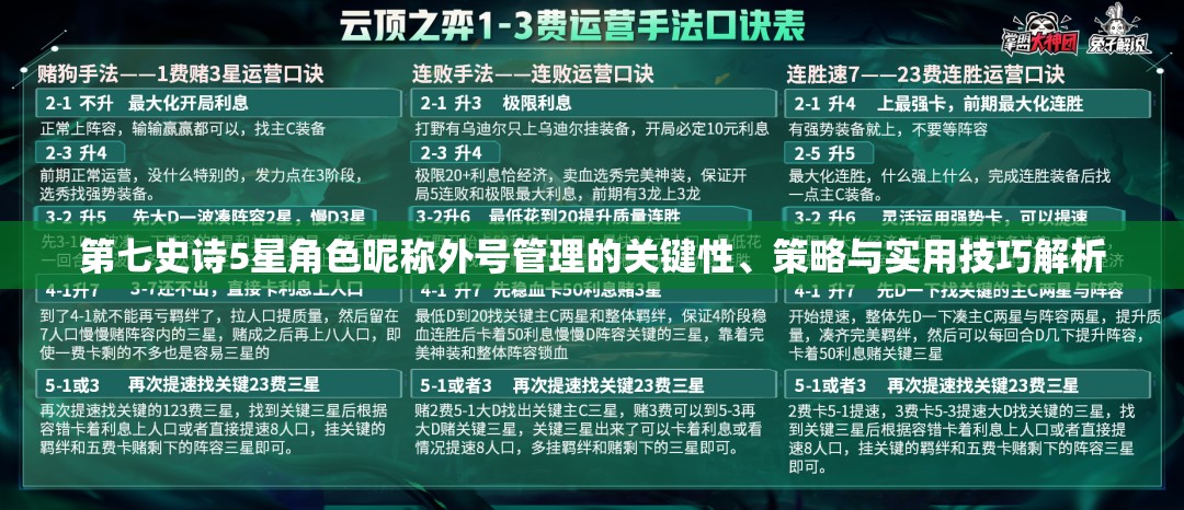 第七史诗5星角色昵称外号管理的关键性、策略与实用技巧解析
