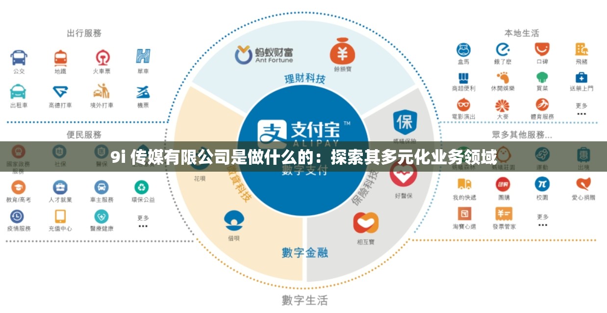 9i 传媒有限公司是做什么的：探索其多元化业务领域