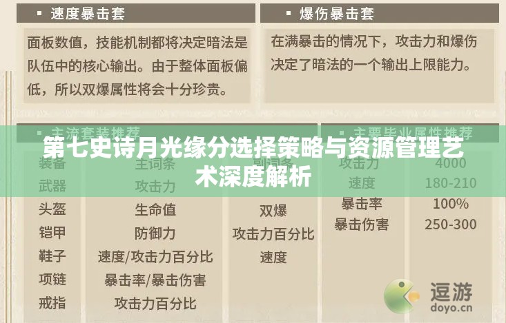 第七史诗月光缘分选择策略与资源管理艺术深度解析