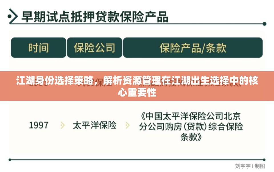 江湖身份选择策略，解析资源管理在江湖出生选择中的核心重要性