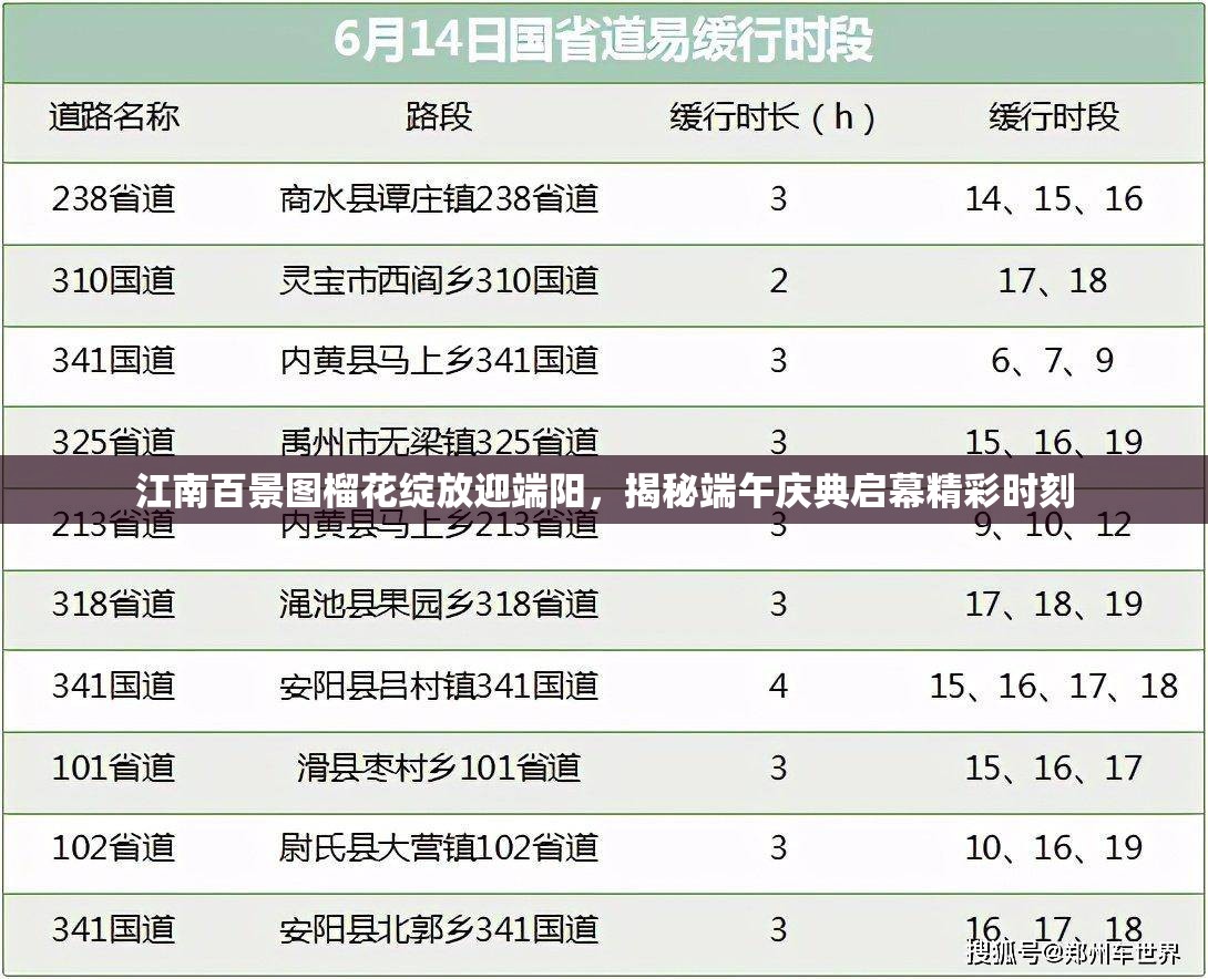 江南百景图榴花绽放迎端阳，揭秘端午庆典启幕精彩时刻