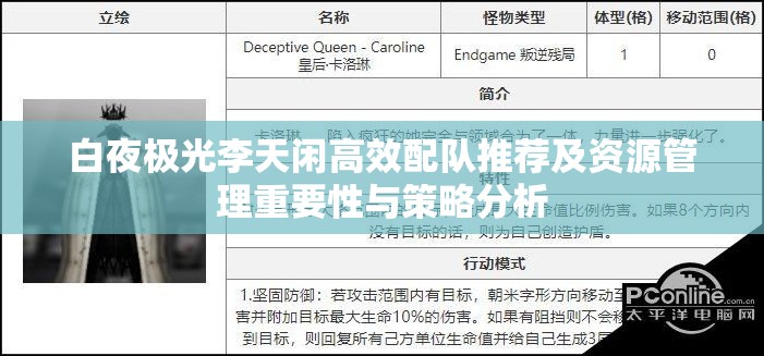 白夜极光李天闲高效配队推荐及资源管理重要性与策略分析
