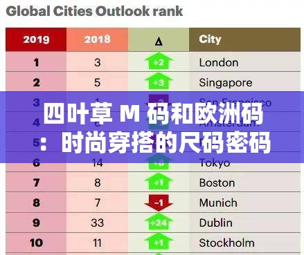 四叶草 M 码和欧洲码：时尚穿搭的尺码密码与潮流选择