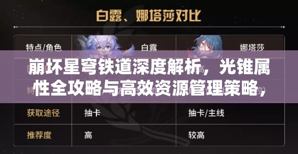 崩坏星穹铁道深度解析，光锥属性全攻略与高效资源管理策略，快来点个关注！