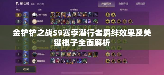 金铲铲之战S9赛季潜行者羁绊效果及关键棋子全面解析