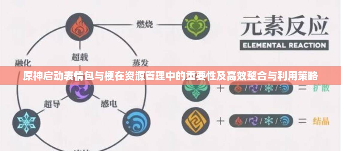 原神启动表情包与梗在资源管理中的重要性及高效整合与利用策略