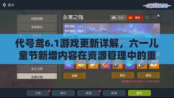 代号鸢6.1游戏更新详解，六一儿童节新增内容在资源管理中的重要性及高效策略指南
