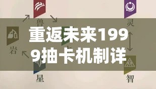 重返未来1999抽卡机制详解及其在游戏资源管理中的核心作用分析