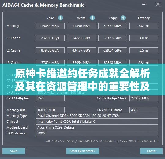 原神卡维邀约任务成就全解析及其在资源管理中的重要性及高效达成技巧