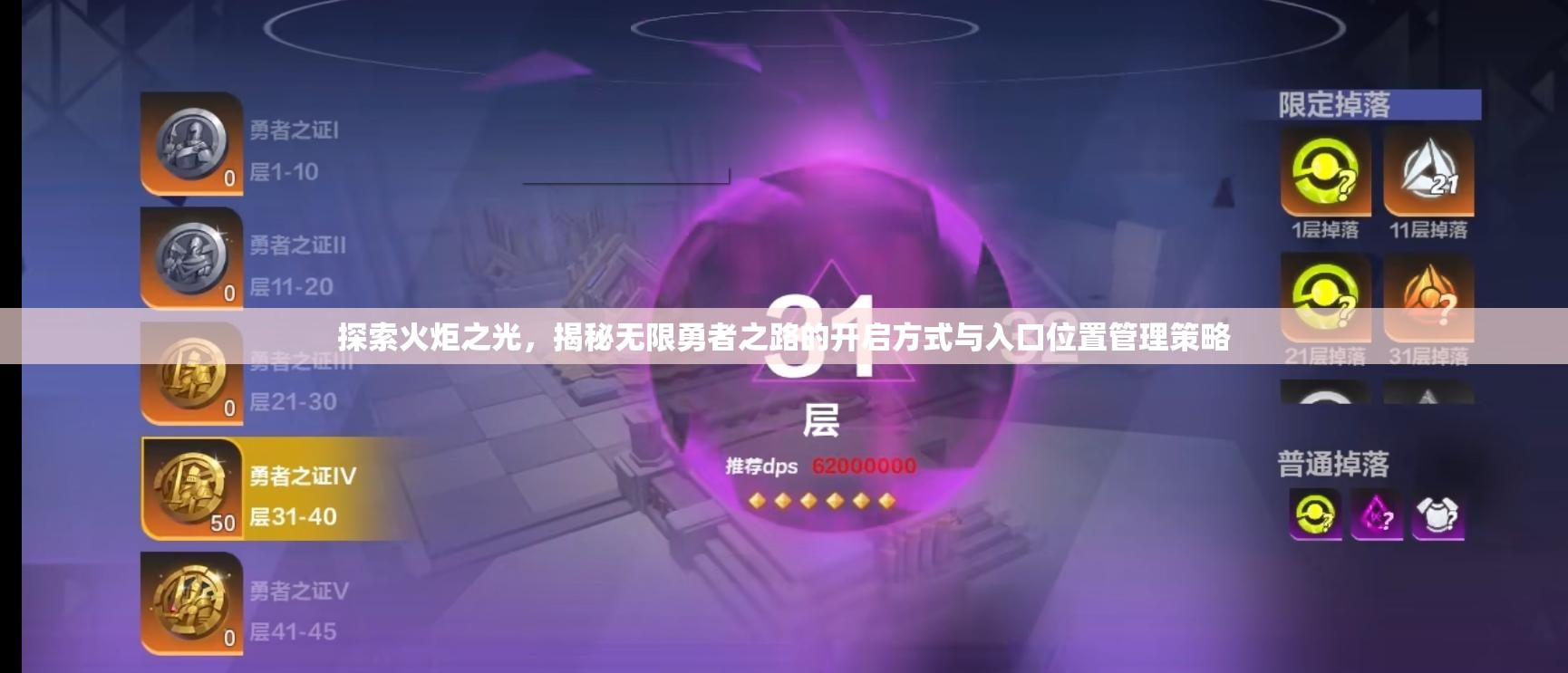 探索火炬之光，揭秘无限勇者之路的开启方式与入口位置管理策略