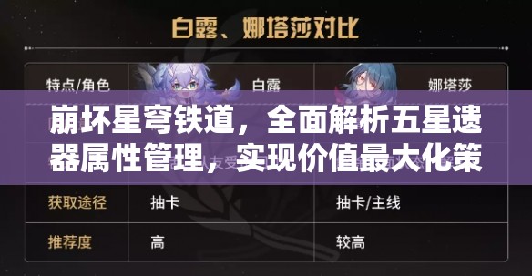 崩坏星穹铁道，全面解析五星遗器属性管理，实现价值最大化策略指南