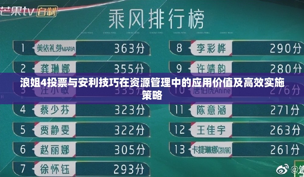 浪姐4投票与安利技巧在资源管理中的应用价值及高效实施策略
