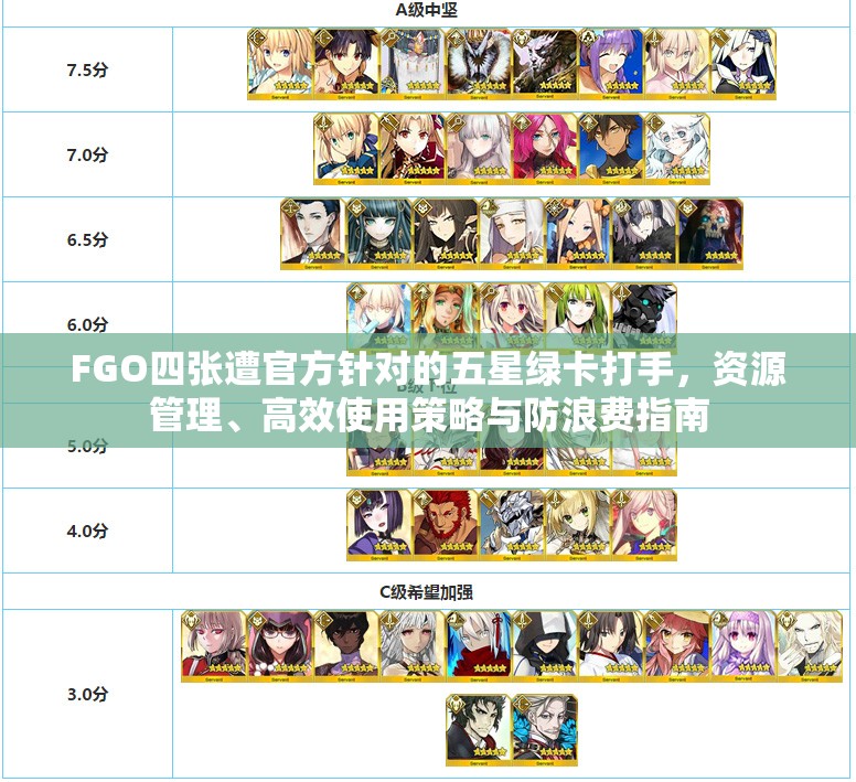 FGO四张遭官方针对的五星绿卡打手，资源管理、高效使用策略与防浪费指南