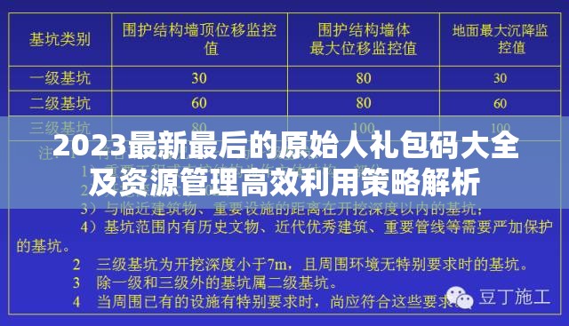 2023最新最后的原始人礼包码大全及资源管理高效利用策略解析