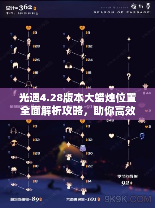 光遇4.28版本大蜡烛位置全面解析攻略，助你高效轻松收集所有烛光