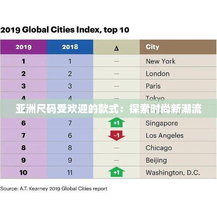 亚洲尺码受欢迎的款式：探索时尚新潮流