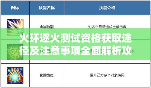 火环逐火测试资格获取途径及注意事项全面解析攻略