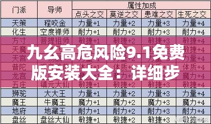 九幺高危风险9.1免费版安装大全：详细步骤与注意事项