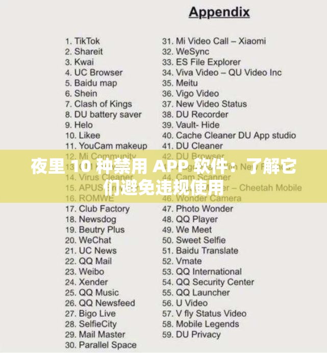 夜里 10 种禁用 APP 软件：了解它们避免违规使用