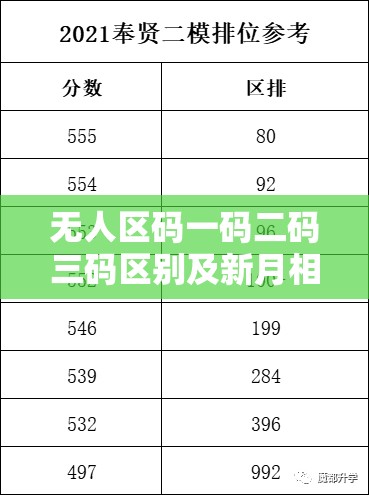 无人区码一码二码三码区别及新月相关内容解析