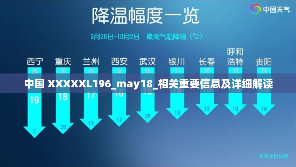 中国 XXXXXL196_may18_相关重要信息及详细解读