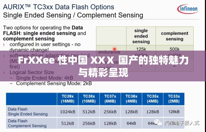 FrXXee 性中国 XXⅩ 国产的独特魅力与精彩呈现