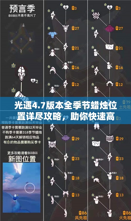 光遇4.7版本全季节蜡烛位置详尽攻略，助你快速高效收集蜡烛