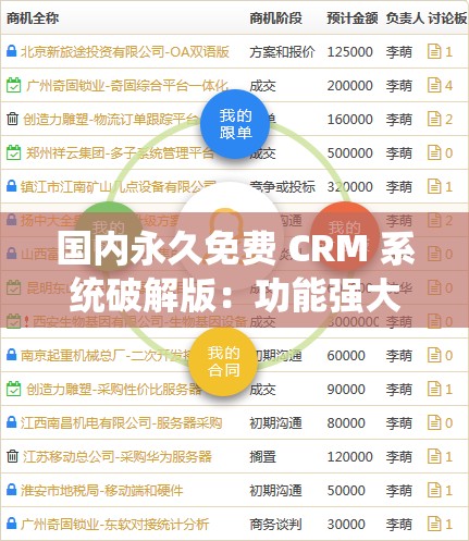 国内永久免费 CRM 系统破解版：功能强大，永久免费使用