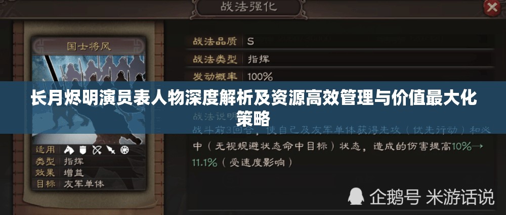 长月烬明演员表人物深度解析及资源高效管理与价值最大化策略