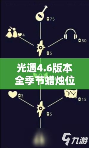 光遇4.6版本全季节蜡烛位置详细指南，助你高效省时轻松收集