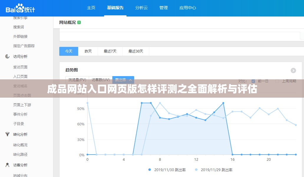 成品网站入口网页版怎样评测之全面解析与评估