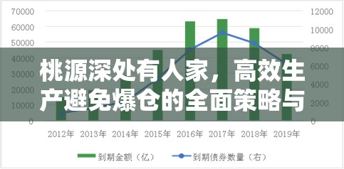 桃源深处有人家，高效生产避免爆仓的全面策略与攻略解析