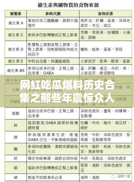 网红吃瓜爆料历史合集之那些年震惊众人的事件全记录
