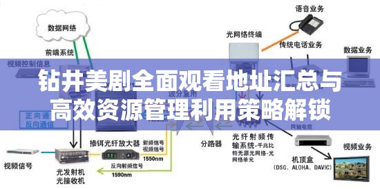 钻井美剧全面观看地址汇总与高效资源管理利用策略解锁