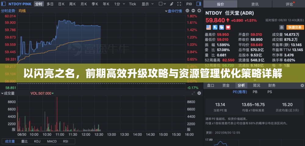 以闪亮之名，前期高效升级攻略与资源管理优化策略详解