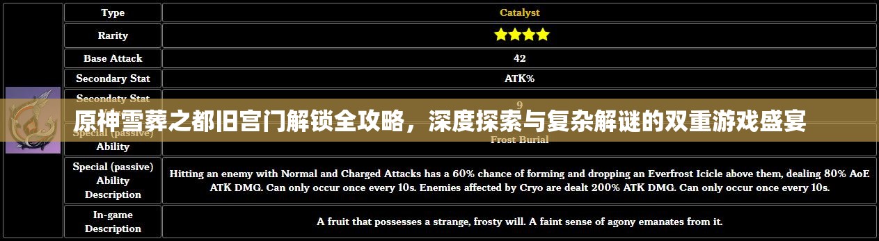 原神雪葬之都旧宫门解锁全攻略，深度探索与复杂解谜的双重游戏盛宴
